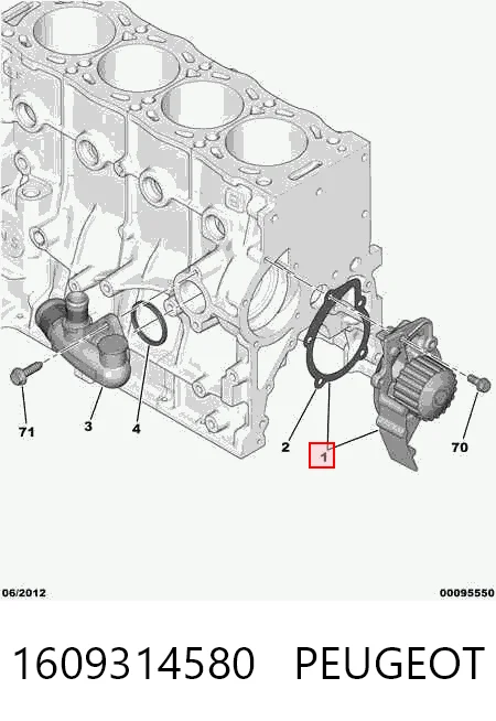 Bomba refrigerante coche Citroen Jumpy I (1994-2006)