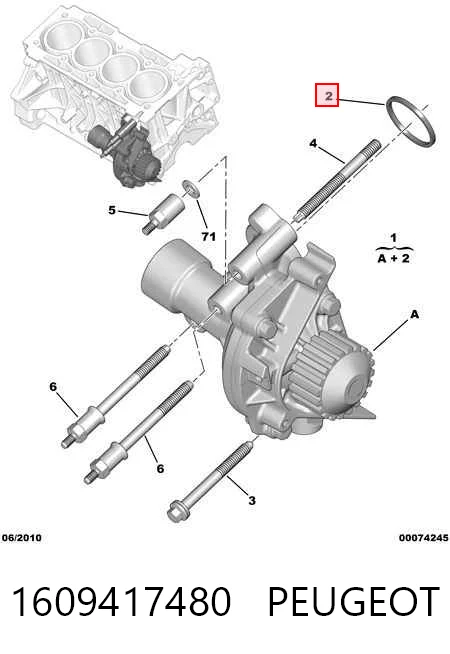1609417480 Peugeot/Citroen Bomba refrigerante coche