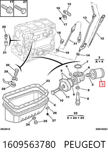 1609563780 Peugeot/Citroen