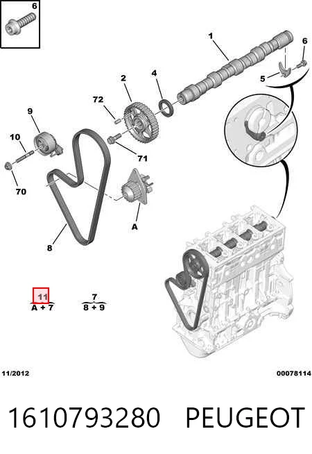 Kit distribución para Citroen Saxo  (S0, S1)