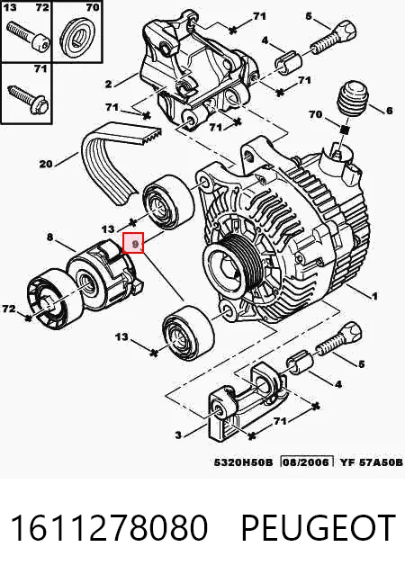 1611278080 Peugeot/Citroen