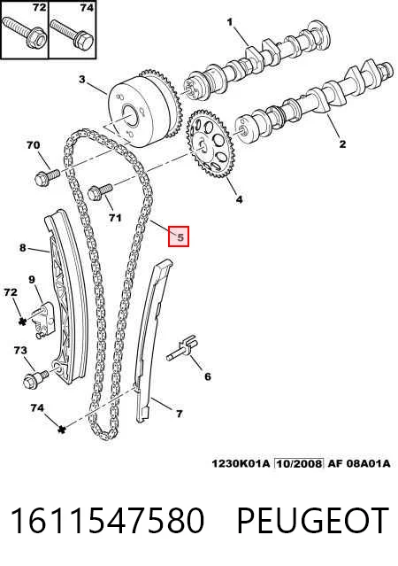 1611547580 Peugeot/Citroen