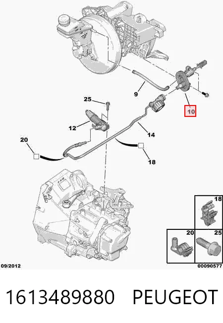 1613489880 Peugeot/Citroen