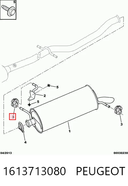 Almohadilla de montaje del silenciador Citroen Jumpy II ()