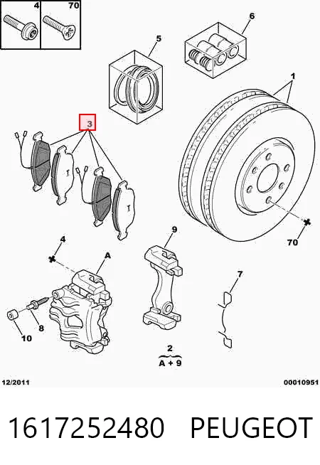 Comprar Pastillas de freno delanteras de disco Citroen Saxo  S0, S1 a bajo precio