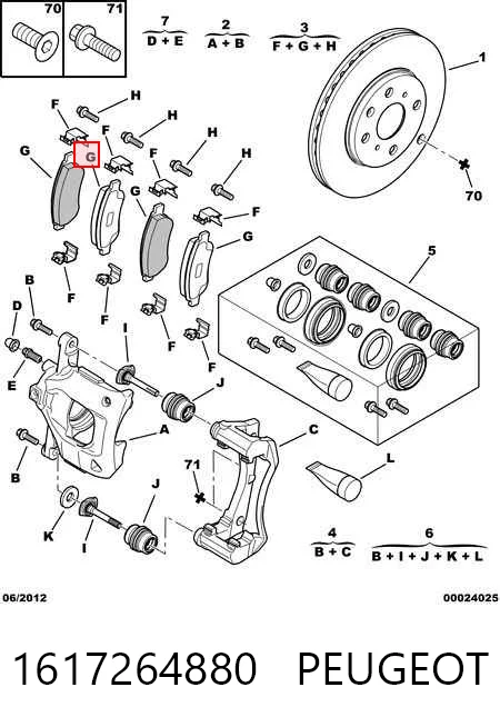 1617264880 Peugeot/Citroen
