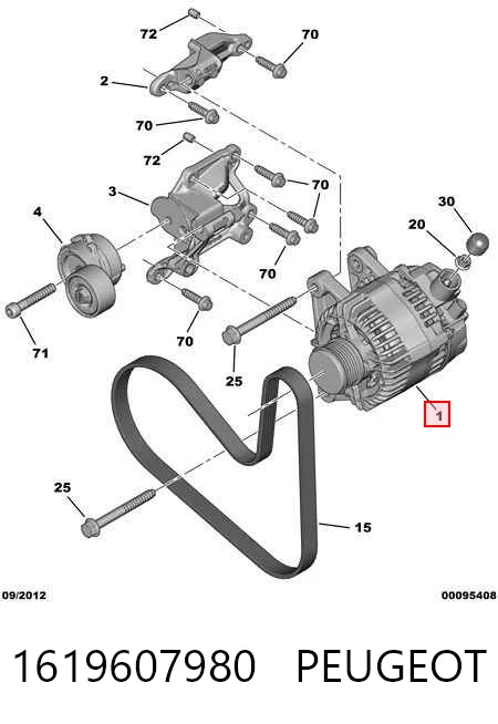 Generador para Citroen C5  ()