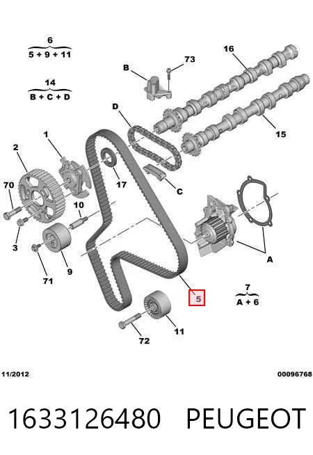 1633126480 Peugeot/Citroen