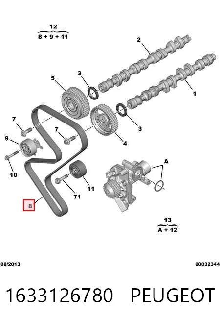 1633126780 Peugeot/Citroen