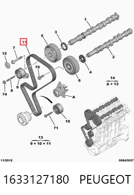 1633127180 Peugeot/Citroen