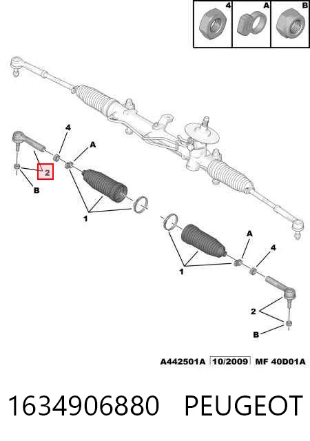 Rótulas de dirección para Citroen Nemo  ()