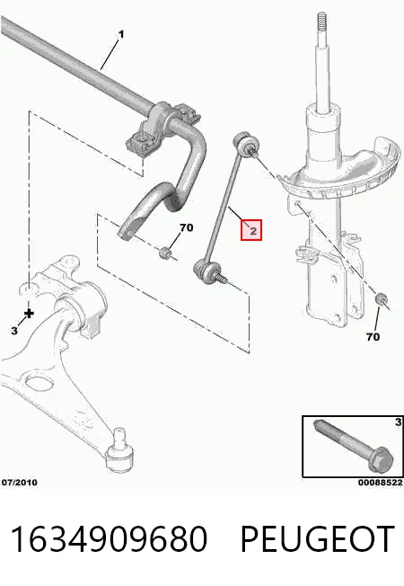 Soporte de la barra estabilizadora delantera Peugeot Expert  (VF)