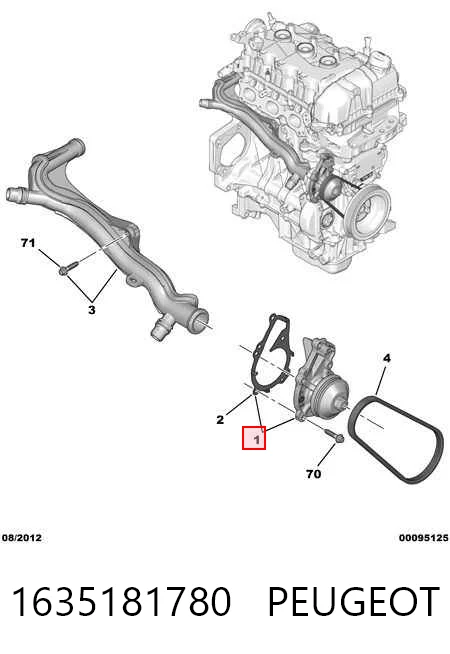Bomba refrigerante coche Peugeot 2008 II (2019-2026)
