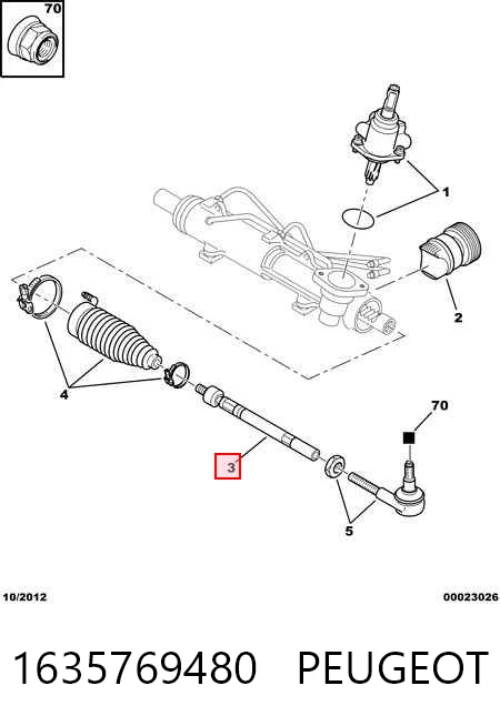 1635769480 Peugeot/Citroen