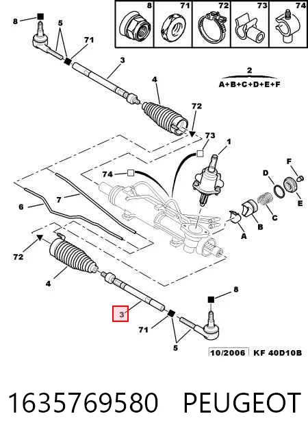 1635769580 Peugeot/Citroen