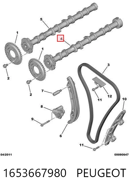 1653667980 Peugeot/Citroen