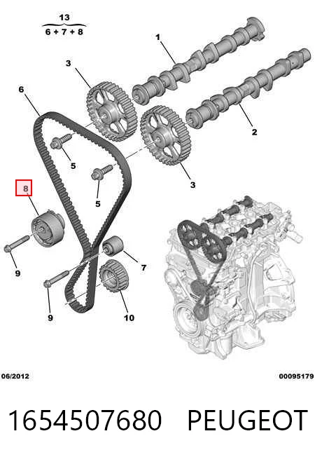 1654507680 Peugeot/Citroen