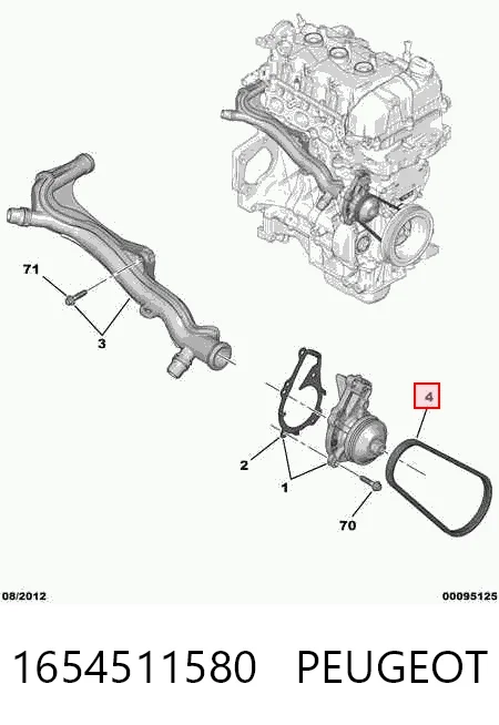 Correa de transmisión trapezoidal Fiat/Alfa/Lancia 9675874180 precio, desde 8,62 EUR