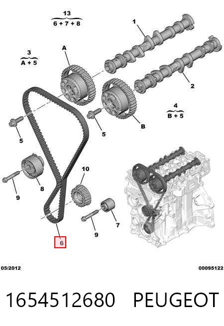 Correa de distribución Citroen C3 II (2R, 2C)