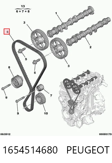 Correa distribución para Citroen C3 2R, 2C