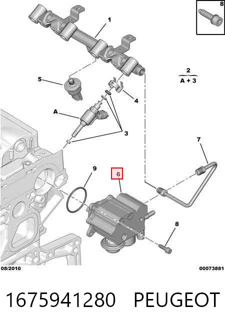1675941280 Peugeot/Citroen Bomba de inyección