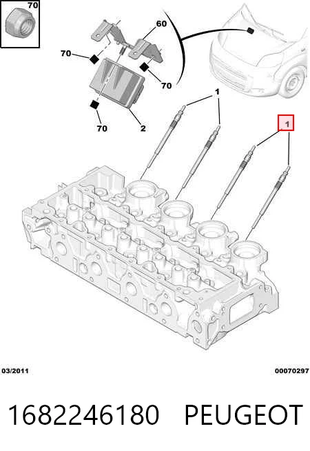 Bujías de calentamiento Citroen C3 (2009-2026)