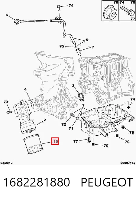 1682281880 Peugeot/Citroen