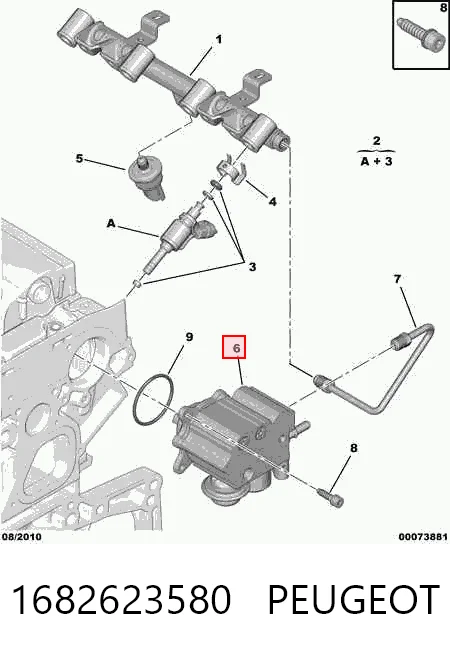 1682623580 Peugeot/Citroen