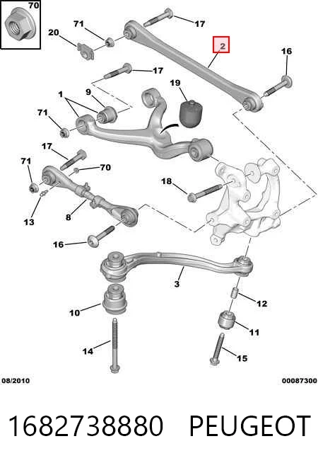 1682738880 Peugeot/Citroen
