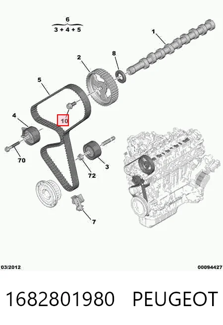 1682801980 Peugeot/Citroen