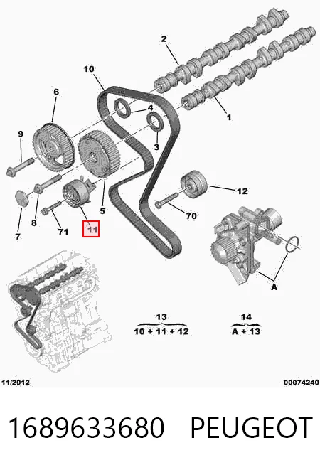 1689633680 Peugeot/Citroen