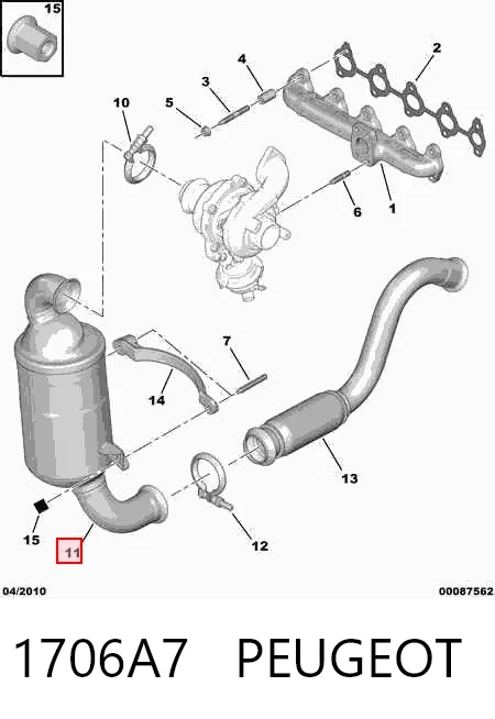 1706A7 Peugeot/Citroen