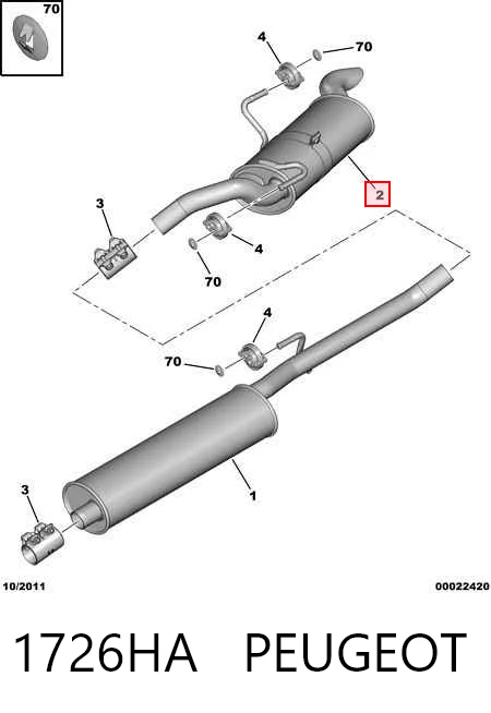 Silencioso trasero Citroen Jumpy I (BS, BT, BY, BZ)