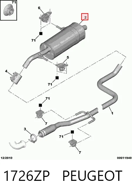Comprar Silenciador trasero Citroen C3 I FC a bajo precio