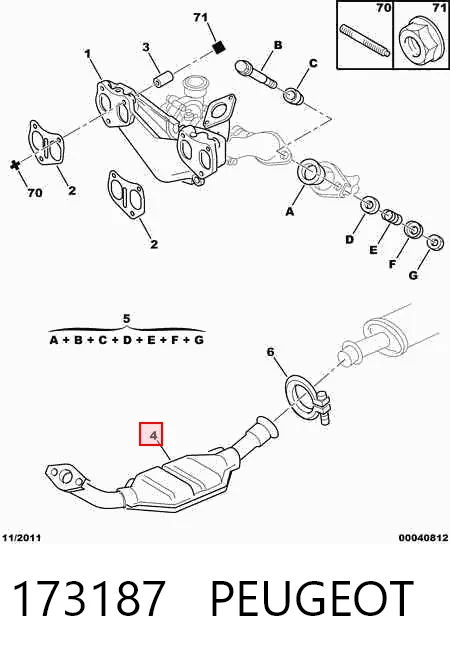  Catalizador Citroen ZX 