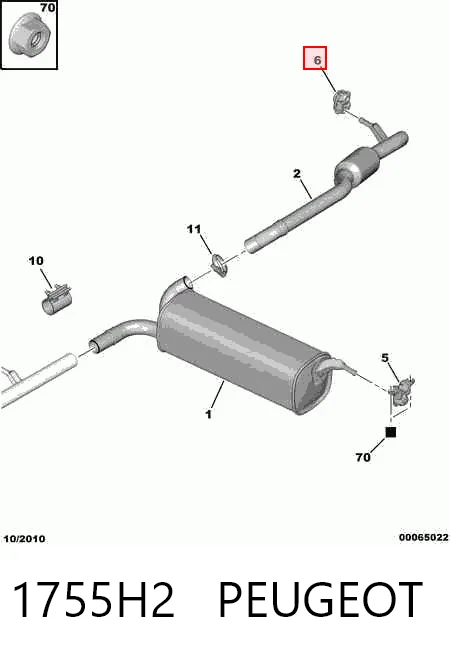 Comprar Soporte de tubo de escape Jumpy II 