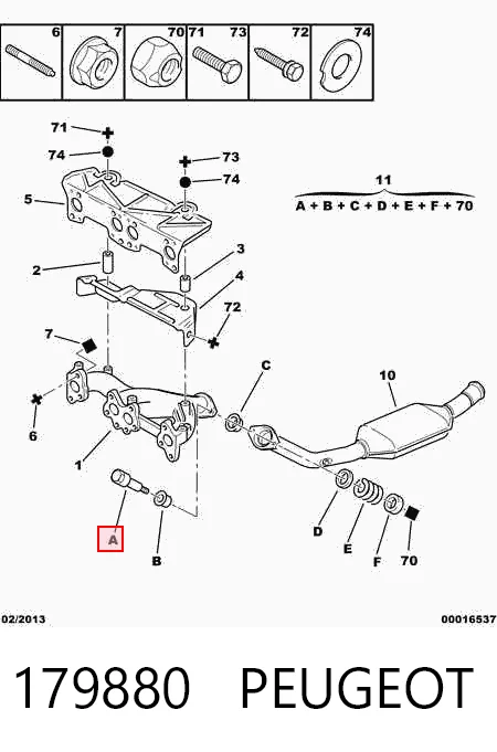 Comprar Junta de escape Iveco Daily III 
