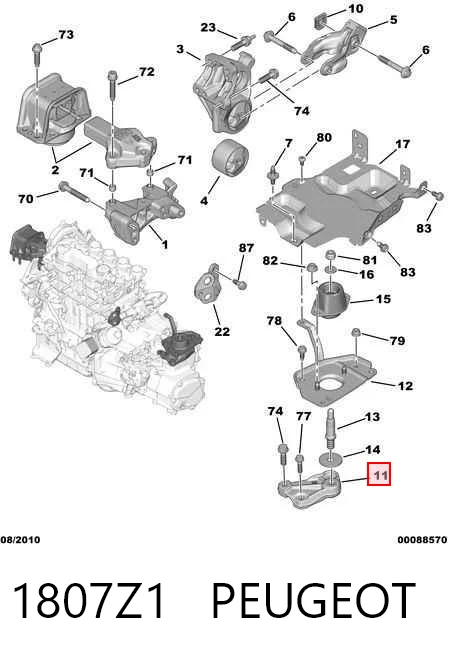 1807Z1 Peugeot/Citroen