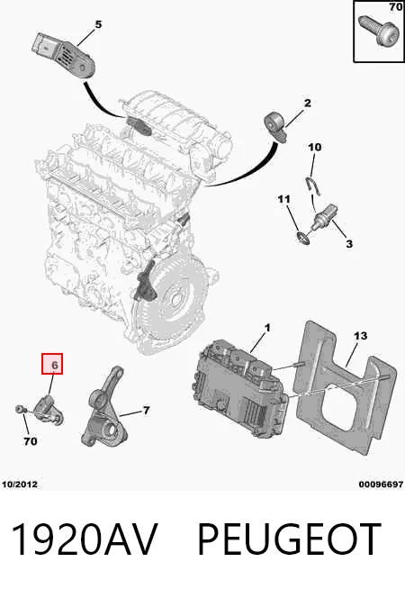 1920AV Peugeot/Citroen Sensor de posición del cigüeñal