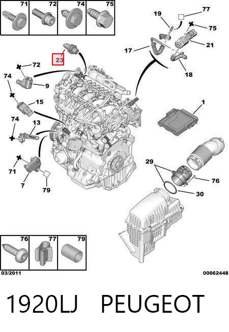 Sensor de presión de combustible 1920LJ PEUGEOT