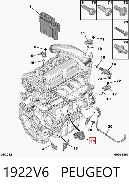 1922V6 Peugeot/Citroen Válvula solenoide de control de presión de sobrealimentación