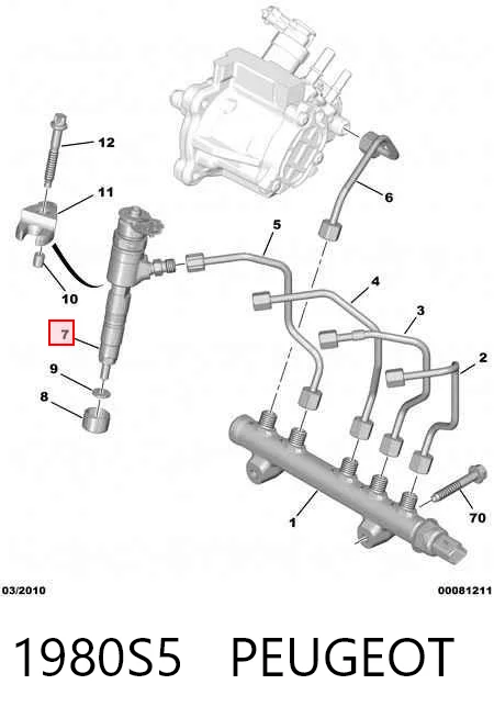 1980S5 Peugeot/Citroen Inyector de combustible