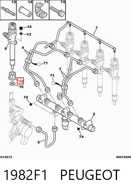 1982F1 Peugeot/Citroen