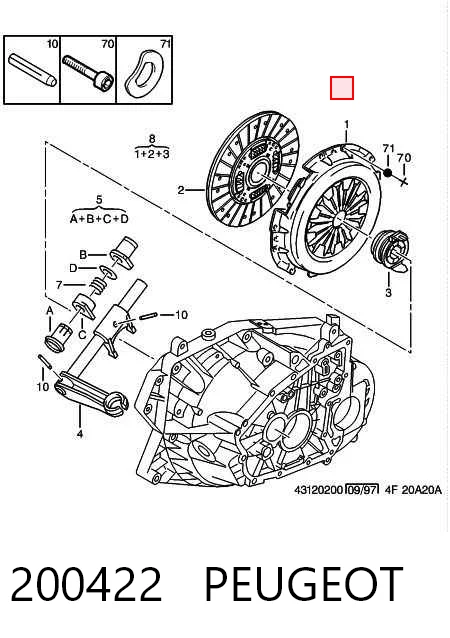 Plato de presión de embrague Citroen Jumper furgoneta (230L) (1994 - 2002) precio, desde 70,68 EUR