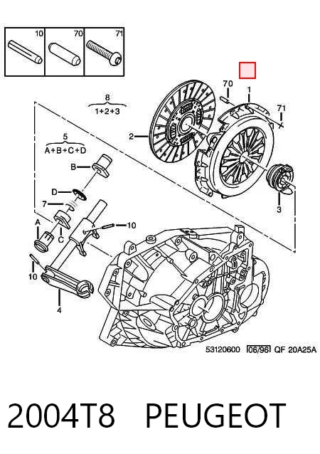 Comprar Plato de presión del embrague Citroen Jumpy I BU a bajo precio