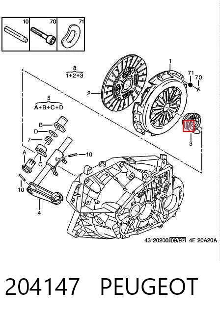 204147 Peugeot/Citroen