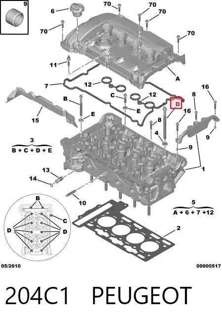 Comprar Tornillo culata Peugeot 408 RUSSIA 