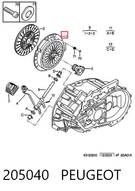 205040 Peugeot/Citroen