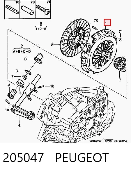 205047 Peugeot/Citroen