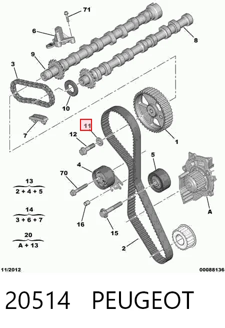 20514 Peugeot/Citroen